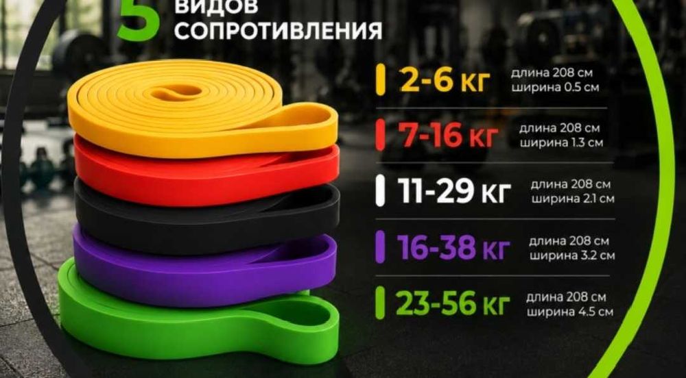 Жгут, эспандер для фитнеса