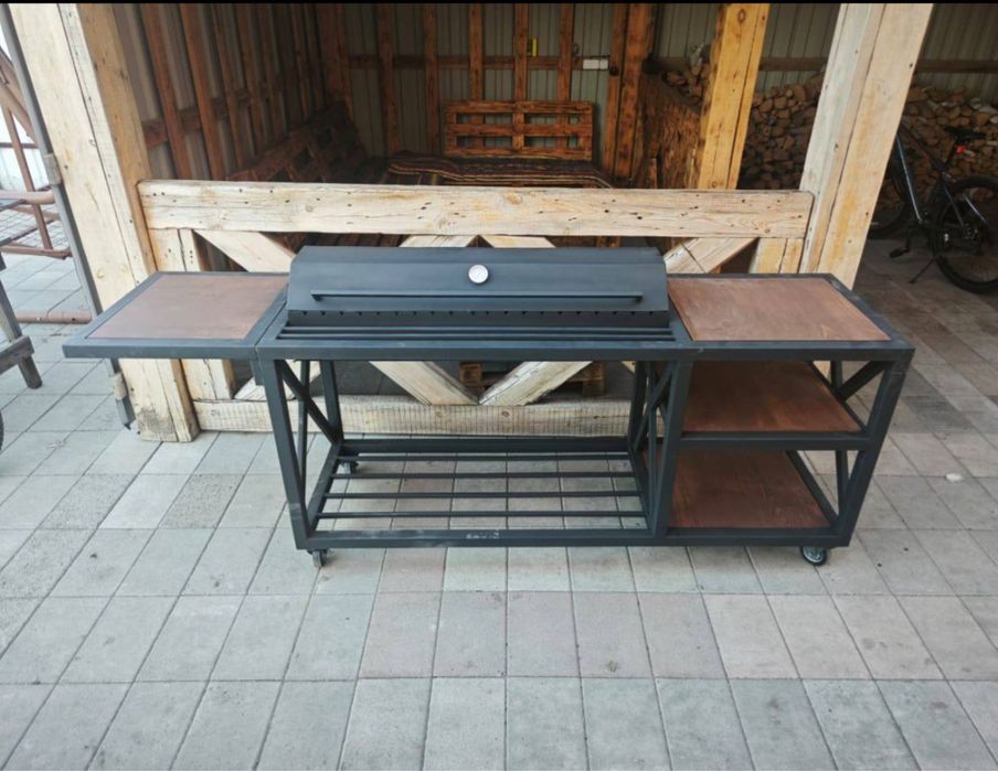 Мангальные зоны