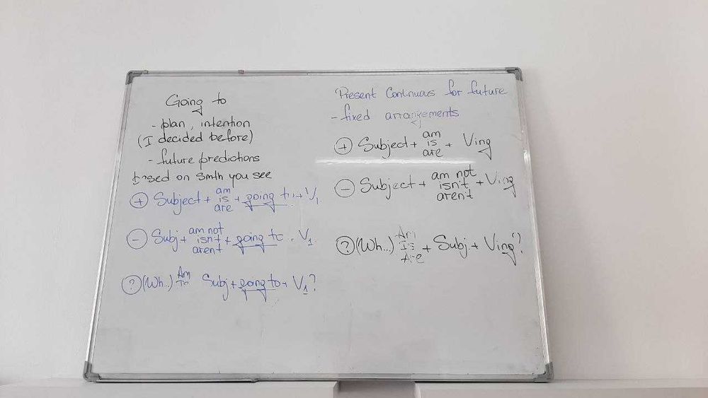 Магнитно маркерная доска