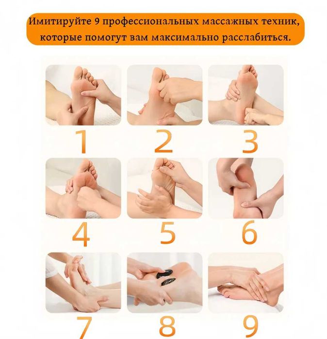 Массажер для ног электрический лимфодренажный