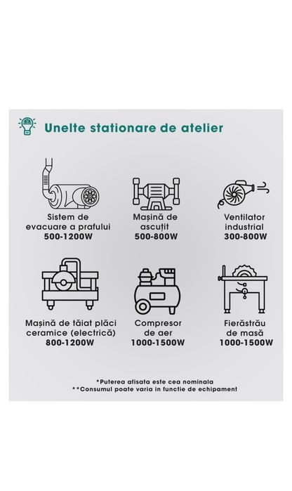 Generator curent Herrgut 3500 W