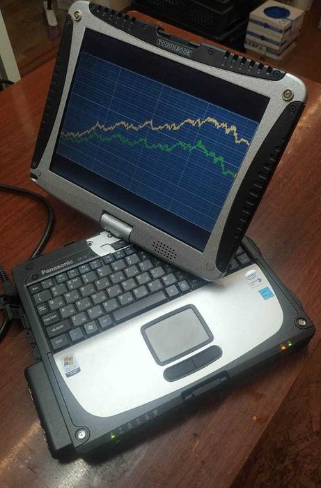 Ноутбук Panasonic CF-19