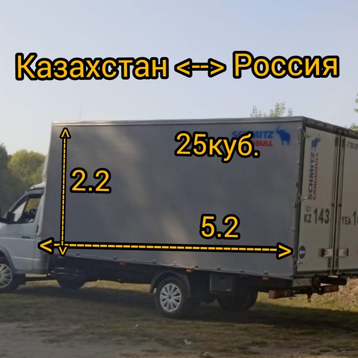 Грузоперевозки 24/7. Газель.Грузчики