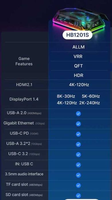 Dock station Jsaux HB1201S