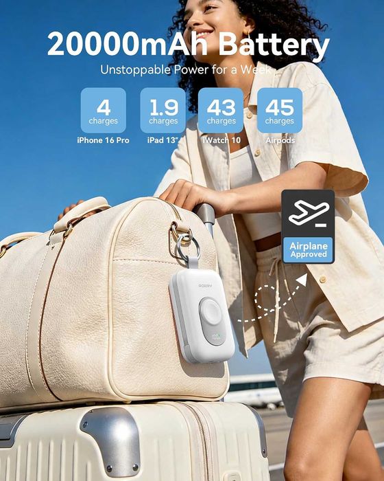 Мощна външна батерия RORRY CharmGo 20000mAh 30W PD – За iPhone, Apple Watch и iPad