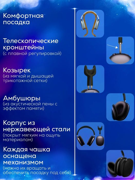 AirPods Max, 1:1,  Эйрподс макс, Айрподс, AirPods 4, С шумоподавлением