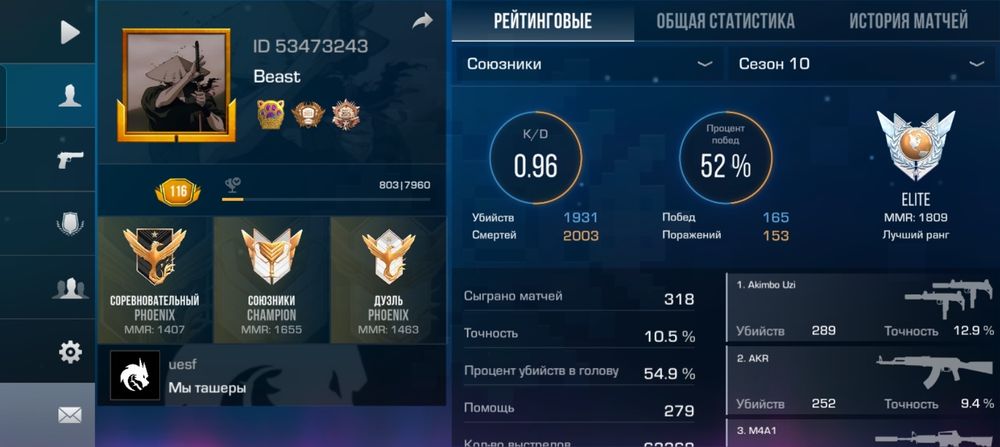 Аккаунт стендофф2