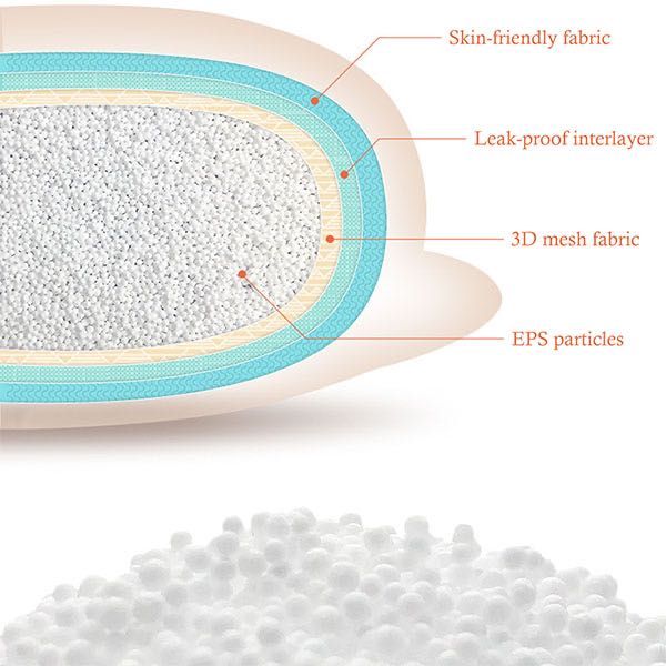 Подложка за вана