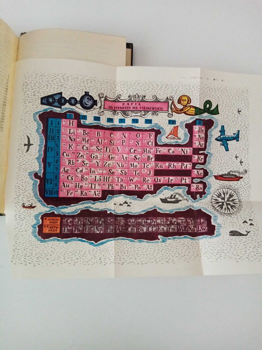 Техническа литература