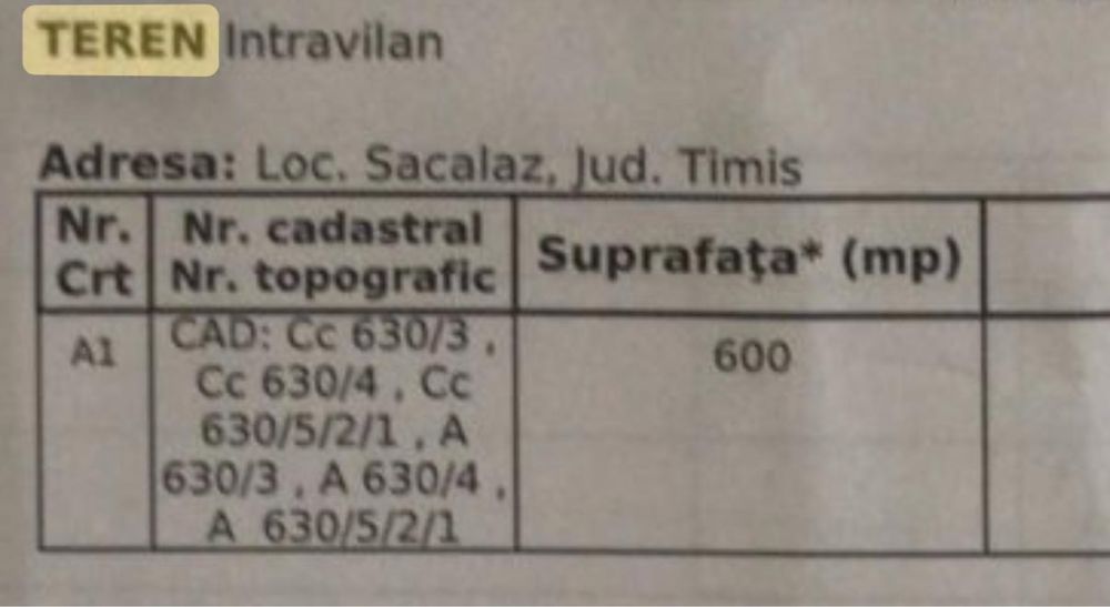 Teren Sacalaz /Timis