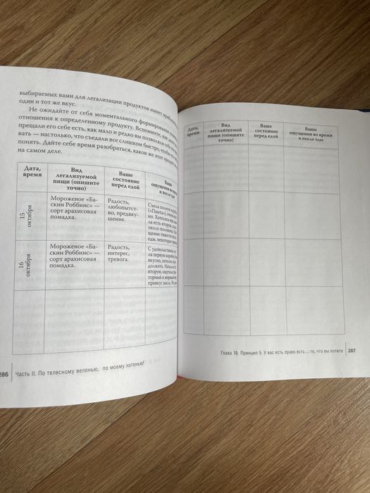 Книга Интуитивное питание