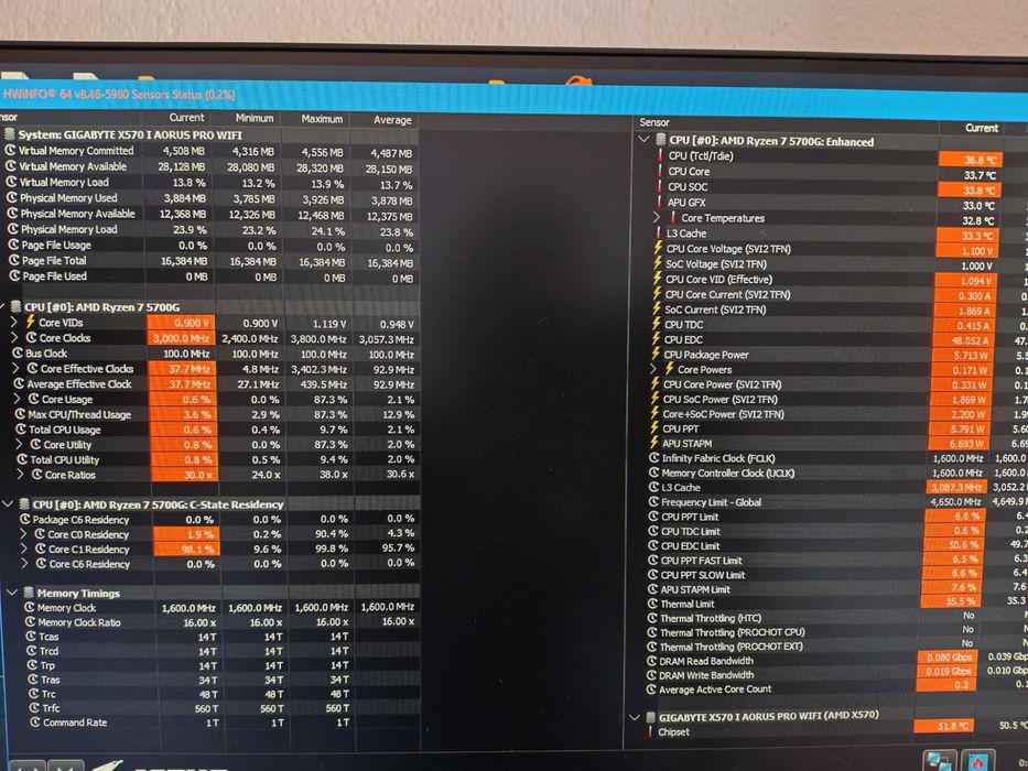 AMD Ryzen 7 5700G +Gigabite X570 I AORUS PRO WIFI 16 Ram