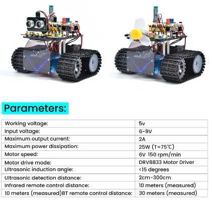 Робот Keyestudio Mini Tank V3 — умный танк для детей и взрослых!