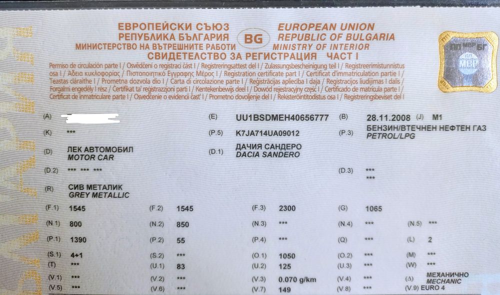 Продавам Дачия сандеро 1.4 MPI газ/бензин