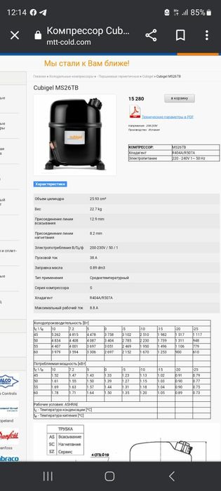 Продам оборудование для холодильника
