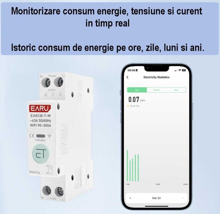 Смарт WiFi контакт Предпазител електромер и таймер