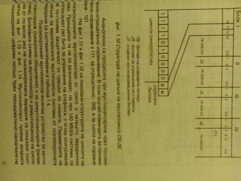 Цифрови йерархии в телекомуникациите