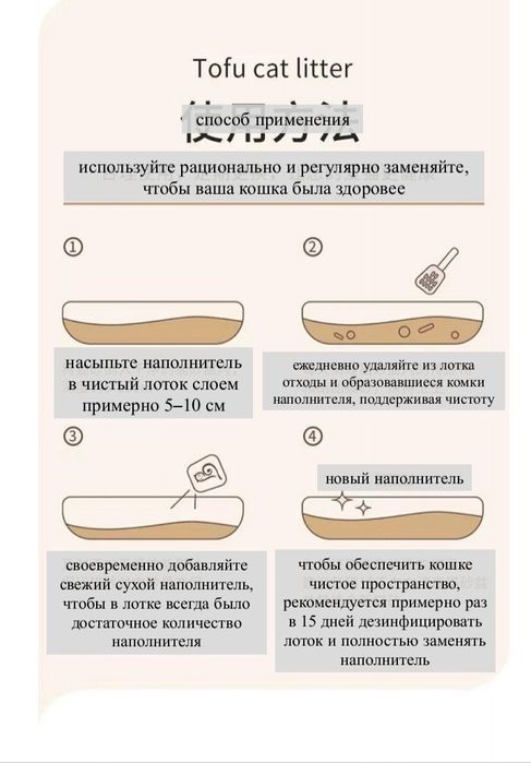 Кошачий наполнитель