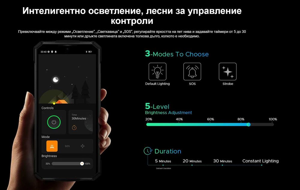 Doogee Fire 7 Pro 5G - 6.6", 8GB + 24GB/256GB, 13000mAh, 64MP, защита