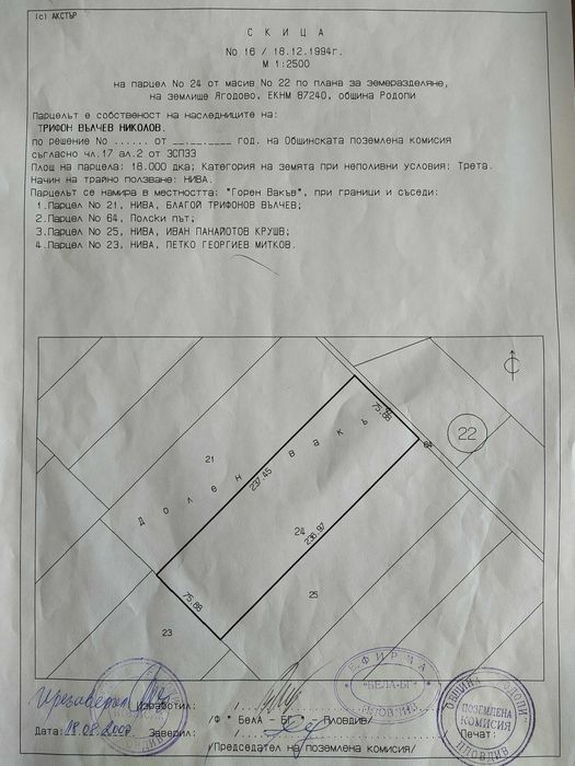 Продавам 4500 кв.м. на Ягодовско шосе