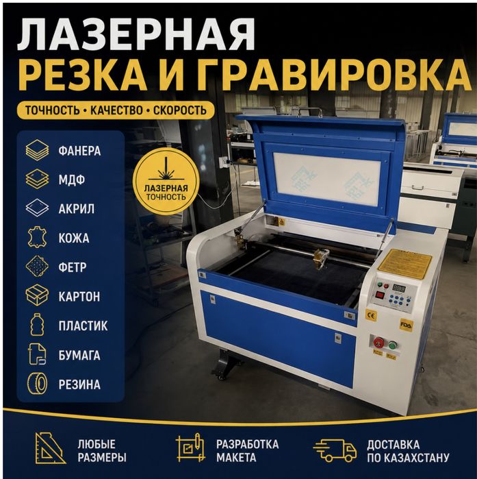 Лазерная резка и гравировка