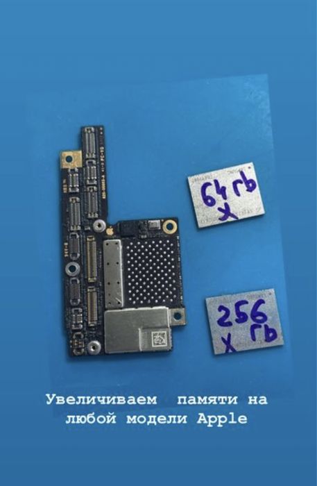 Ремонт телефонов от 15 минут 24/7