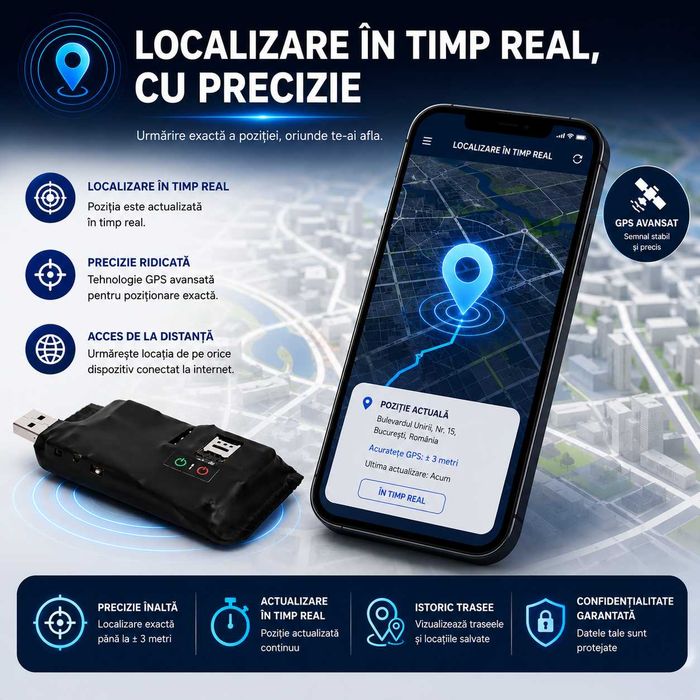 Microfon Spion si Reportofon Spion Modul Hibrid Profesional All in One cu Localizare GPS si Control Prin SMS sau Aplicatie SMT SECURITY