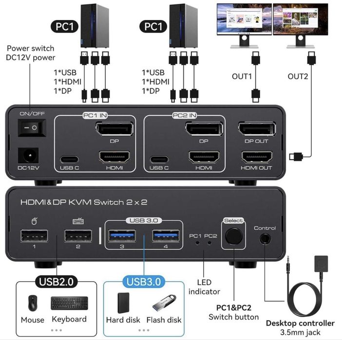 VEDINDUST HDMI Displayport KVM Switch 2 PC 2 monitoare 8K 60Hz 4K 120Hz Switch KVM aluminiu 2 computere care partajează 2 monitoare 4 dispozitive USB