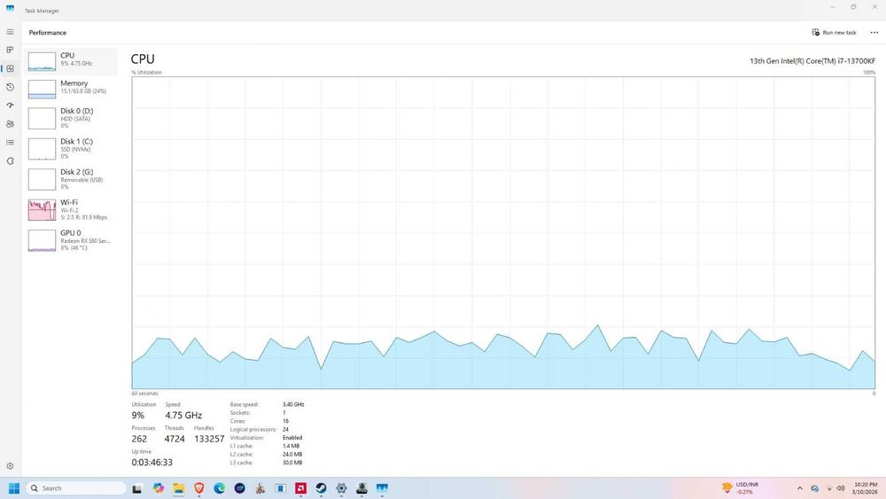 PC Gaming High-End: i7-13700KF |64GB RAM | Opțiune RX 580 sau RTX 4080