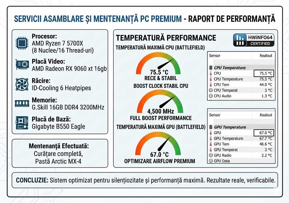 Mentenanță & Service PC/Laptop – Windows Oficial & Curățare Profesională