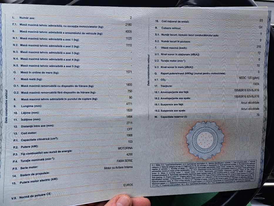 Pasat b7 2012 manuala