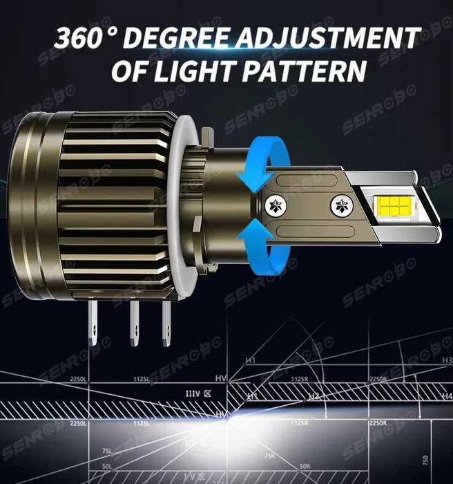 Мощни LED Крушки H15 Златна Серия – 100W – Перфектен Фокус  ГАРАНЦИЯ