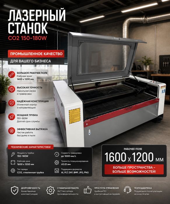 Лазерный станок CO2