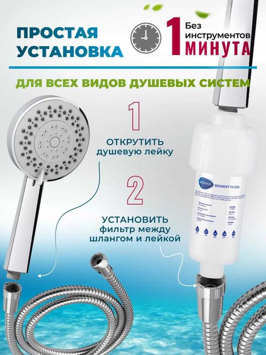Фильтр для душа и ванны, картридж и фильтр