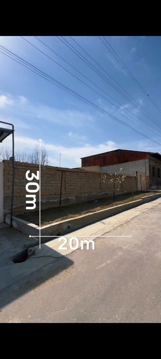 Келес Гиес Умаров 6 сотих 5 хона + ошхона