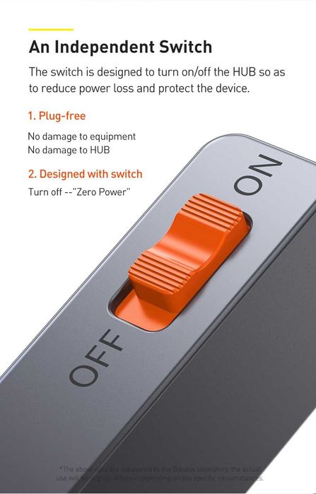 Baseus Magic Multifunctional Hub PD-100W / 4K-60Hz для iPad / MacBook