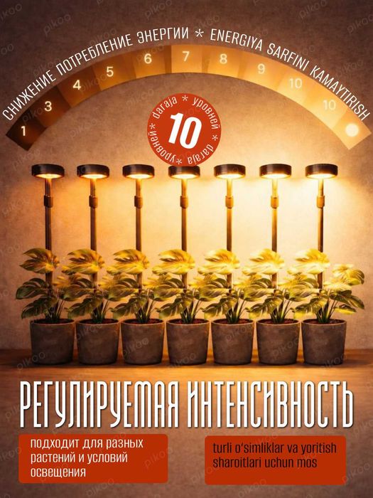 Фитолампа для растений LED полный спектр лампа для рассады цветов