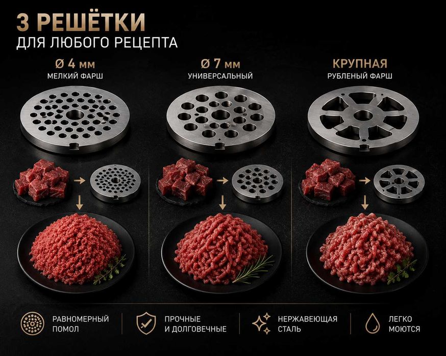 Мясорубка BELTOP Premium, 1800Вт, 100% медная, металлический редуктор