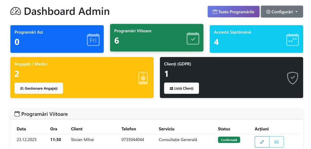 Webdesign Site-uri Profesionale