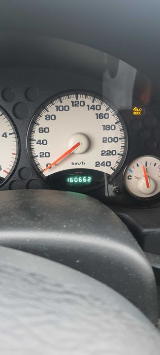 Джип чероке 4×4 2.5