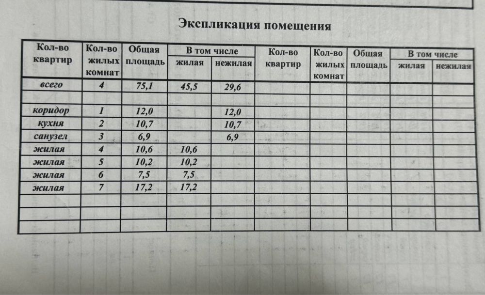 Продам дом селе Баймырза