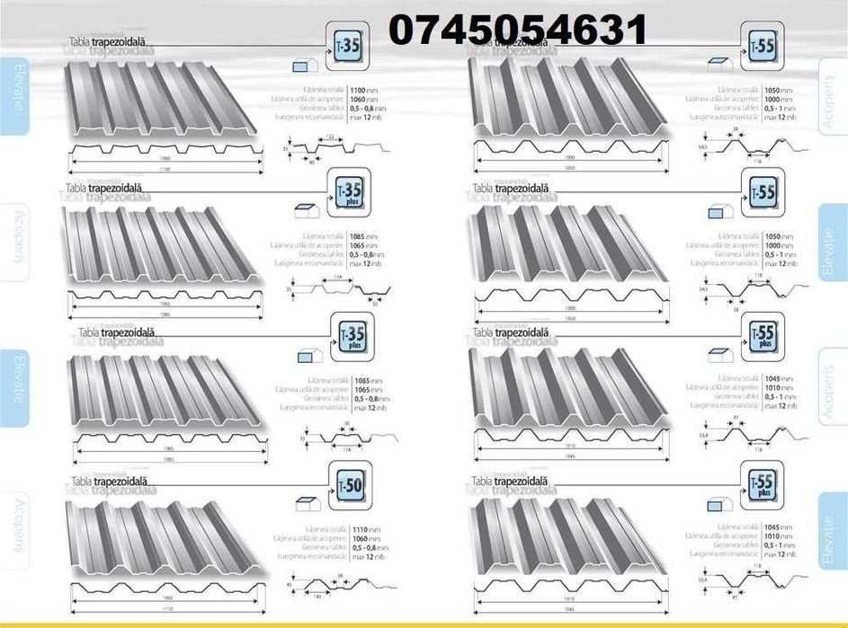 Tabla cutata acoperis cu folie anticondens autoadeziva