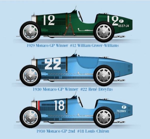 Ретро редкий автомобиля .