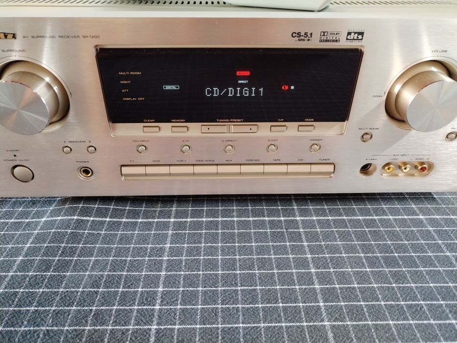 Marantz SR7200 – AV Surround Receiver,