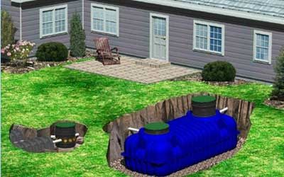 Пречиствателни съоръжения, канализация, дренаж