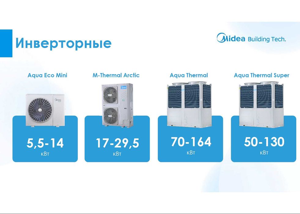 Midea - чиллеры и фанкоилы