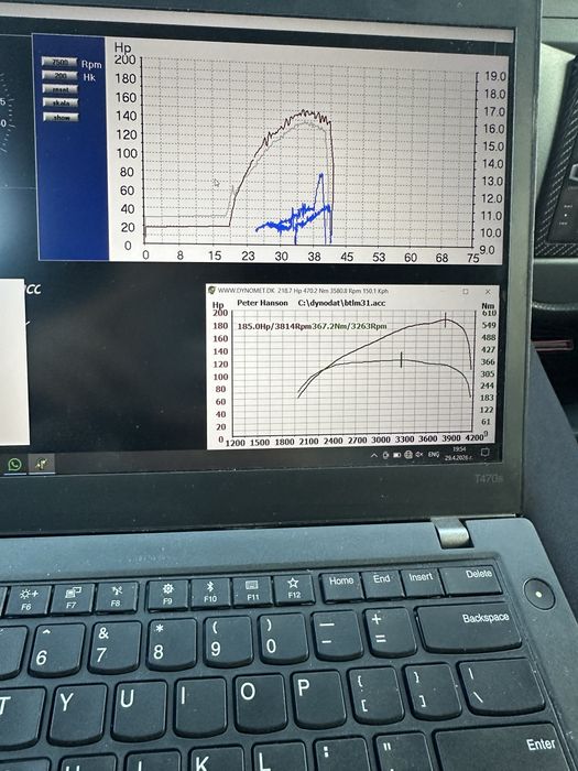 Dynomet gps dyno