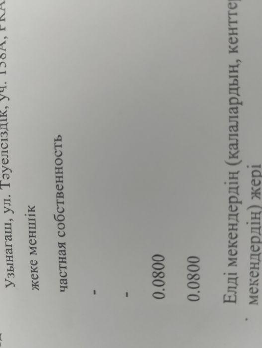 Продам участок при въезде в Узынагаш