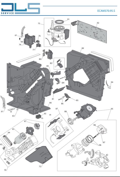 Rasnita delonghi dinamica plus