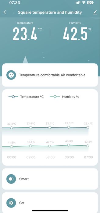 Termometru digital - conectare wifi si monitorizare prin internet